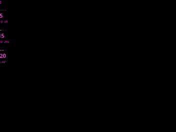lanabosch